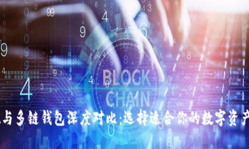 TPWallet与多链钱包深度对比：选择适合你的数字资产管理平台