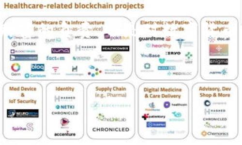 在国内使用TPWallet进行国际转账的确存在一些局限性。TPWallet作为一个数字钱包，主要是为了满足用户在区块链与数字货币领域的需求，但由于国家政策及金融监管的原因，国内用户在进行国际转账时往往会遇到障碍。以下是对这一问题的详细探讨。

1. TPWallet的基本功能与优势


TPWallet是一个多功能的数字钱包，允许用户进行各种数字资产的存储、转账和交易。它支持多种主流的加密货币，使得用户能够方便地管理自己的资产。与传统的银行转账相比，TPWallet的最大优势在于快速性，用户可以在几分钟内完成交易，而传统银行转账可能需要数天。



同时，TPWallet也提供了相对较低的交易手续费。这使得它对那些频繁进行小额转账的用户来说，是一个极具吸引力的选择。此外，TPWallet的界面友好，适合各种用户，不论是新手还是老手，都能轻松上手。


2. 国内用户转账的限制


虽然TPWallet具备强大的转账能力，但是在国内进行国际转账时，用户很容易会遭遇一些限制。首先，国家对数字货币的监管政策较为严格，尤其是涉及跨境交易的部分。中国人民银行已明确表示禁止以任何形式进行数字货币交易和ICO活动，这对使用TPWallet进行国际转账造成了困扰。



其次，尽管TPWallet本身是一个汇聚了区块链技术的现代平台，但其所依赖的区块链网络的跨境转账功能在国内受到限制。部分地区的网络环境可能会导致用户在进行国际转账时出现延迟甚至无法完成交易的情况。这使得不少用户感到无奈，尤其是在面对紧急的资金需求时更是如此。


3. 各种转账方式的对比


在讨论TPWallet转账的局限性时，不妨将其与其他转账方式进行比较。传统银行转账虽然相对稳妥可行，但其速度慢、手续费高缺乏竞争力。在外汇市场上，用户可以使用Wise等服务进行跨国转账。这类服务常常能够以较低的成本和合理的速度完成任务。



然而，TPWallet依赖的区块链技术一种不可逆转的理念，一旦完成交易便无法进行撤销。对此，有些用户感到难以适应，他们可能更倾向于那些能够进行纠错的传统转账方式。此外，随着去中心化金融（DeFi）的兴起，尽管用户的选择越来越多，但对其了解的不足，使得不少人仍然比较依赖传统方式。


4. 解决方案与应对策略


面对国内转账的限制，用户可以尝试以下几种方式来解决问题。首先是选择其他更为灵活的数字钱包或转账平台，一些在国际上运营良好的平台如Coinbase、Binance等，可能在支持国际交易方面更加便捷。



另外，用户也可以考虑通过P2P（点对点网络）进行转账，这种方式通常不会受到副影响。需要注意的是，选择P2P平台时要确保对方的信誉，并确保交易安全，避免遭遇诈骗或资金损失。



此外，利用境外账户进行转账也是一个可行的方案。通过开设香港等地区的银行账户，用户可以降低许多跨境交易的限制。虽然这种方式需要一定的时间和精力投入，但是在资金需求迫切时，却是一个值得考虑的选择。


5. 未来的发展趋势


随着全球对数字货币接受度的提升，预测在未来，国际转账的环境可能会更加宽松。TPWallet也可能会随着技术的进步与政策的变化，逐步改善其跨境转账服务。这对于希望利用数字货币进行国际交易的用户来说，无疑是个利好消息。



此外，数字货币的应用场景不断扩展，在未来的社会交易中，预计会有越来越多的人们接受并使用数字货币。各国政府之间对数字货币交易的合作与监管也可能会随之加强，这将为用户提供更加便利的转账方式，进而推进全球经济的发展。


6. 小结与建议


总体来看，TPWallet在国际转账方面确实存在一些不便之处，尤其是在国内用户面临的政策与技术限制。然而，通过多种应对策略，用户仍有可能找到其他可行的转账方案来满足其资金需求。在这个快速发展的数字货币时代，关键在于保护好自己的资产，灵活应对不断变化的市场环境。



在使用任何数字钱包进行转账时，都须确保个人信息与资产的安全，务必仔细核实交易对方的身份信息，始终保持警惕。这不仅是对自身财富的负责，也是对数字货币生态圈健康发展的期望。未来，我们可以期待一个更为开放、更加便利的电子转账环境，让每个人都能在其中找到属于自己的机会与空间。


TPWallet, 国内转账, 国际转账, 数字货币/guanjianci 
TPWallet国内转账受限，如何破解国际转账难题？