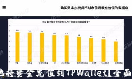 
如何快速、安全地将资金充值到TPWallet？全面指南与实用技巧