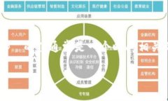 在区块链和数字货币的背景下，＂tpwallet＂ 和 ＂