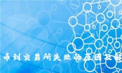 TPWallet提币到交易所失败的原因及解决方案分析