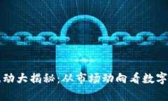 TPWallet价格波动大揭秘：从市场动向看数字资产的