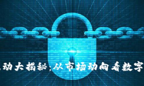 TPWallet价格波动大揭秘：从市场动向看数字资产的价值差异