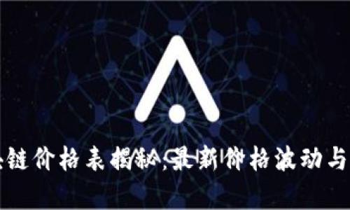 上古世界区块链价格表揭秘：最新价格波动与投资策略分析