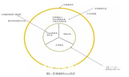 biao ti/无币区块链的选择技巧与应用前景解析