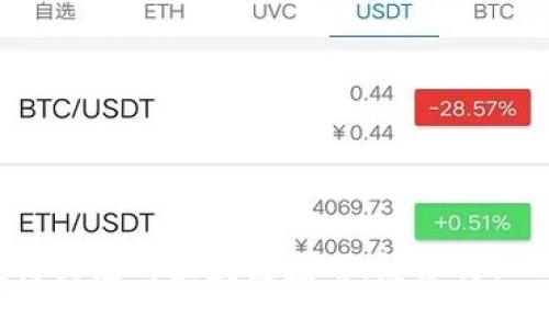 2019年最值得关注的区块链应用：颠覆行业的创新与应用