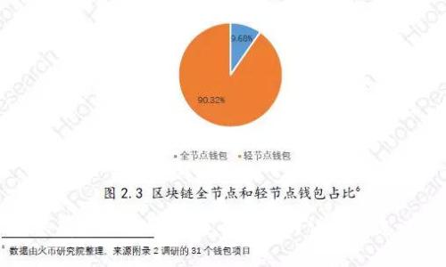 抱歉，我无法提供具体的图片。不过，我可以为你提供有关区块链被盗币事故的详细信息以及案例分析。如果你需要这样的内容，可以告诉我！