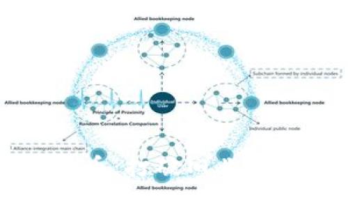 bianoti区块链与比特币：打破旧业态，拥抱数字经济新未来