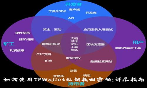 如何使用TPWallet私钥找回密码：详尽指南