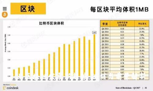 工业区块链发展新趋势：规划与前景解析