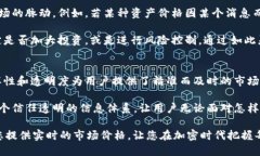   TPWallet显示价格的来源揭秘：如何了解加密资产