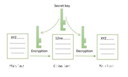 如何将TPWallet中的币安链资产安全转移到波场链：一步步指南