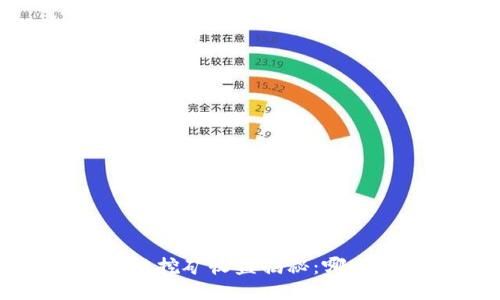 2023年区块链挖矿收益揭秘：哪些币种最赚钱？