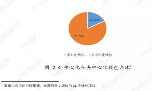 深入剖析比特币区块链矿工的工作：如何挖掘数字黄金