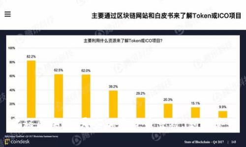 揭秘区块链：哪些加密货币曾被“割韭菜”？