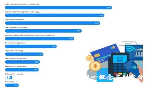 比特币：揭示区块链背后的核心概念与创新价值