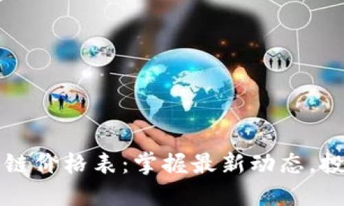芝加哥区块链价格表：掌握最新动态，投资决策无忧