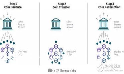 如何便捷地修改TPWallet网络设置：全方位指南