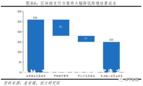 比特币区块链：不可能被篡改的数字资产保护机制