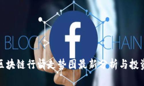 河北区块链行情走势图最新分析与投资策略