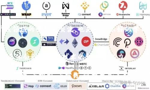   小魏说币：揭秘区块链背后的秘密与未来趋势 / 
 guanjianci 区块链, 数字货币, 小魏, 投资趋势 /guanjianci 

引言：小魏的区块链之旅
在当今快速发展的科技时代，区块链及其应用已经成为了一个热议的话题。作为一名对数字经济充满热情的年轻人，小魏一直对区块链技术充满好奇。在他的眼中，区块链不仅是数字货币的基础，更是未来各行业的变革者。在这篇文章中，小魏将与大家分享他对区块链的深刻理解，以及他对其未来发展趋势的展望。

区块链的基本概念
在深入探讨区块链之前，让我们先明白什么是区块链。简单来说，区块链是一种分布式的数据库技术，其数据以“块”的形式储存，并通过加密方式链接成“链”。这种结构使得数据的存储和传输更加安全和透明。而最让人关注的是，区块链技术最初是为比特币而研发的，但现如今，它已经超越了数字货币的范畴，广泛应用于金融、物流、医疗等多个领域。

小魏眼中的区块链技术的独特性
小魏特别指出，区块链技术的几个独特性是其广泛应用的原因之一。首先，去中心化的特性使得用户能够掌控自己的数据，而不再依赖于中心化的机构。其次，区块链的透明性可以让所有参与者随时查看和验证数据，增强了信任度。此外，数据的不可篡改性意味着任何人都无法随意更改已记录的信息。这些特点使得区块链在数字货币之外，展现出强大的应用潜力。

区块链在不同行业的应用实例
在小魏的观察中，区块链技术已经在许多行业中展现出优秀的应用案例。在金融行业，区块链可以实现跨境支付的即时到账，大大降低了交易成本。在物流领域，通过区块链建立的供应链管理系统，可以实时追踪物流信息，确保货物的安全和透明。而在医疗行业，区块链则可以用于存储病历信息，患者可以随时获取自己的医疗数据，从而提高了医疗服务的质量。

未来的区块链趋势与投资机会
对于未来的区块链趋势，小魏认为，有几个方向值得投资者关注。首先，随着法规的完善和技术的不断发展，更多的传统企业将会加入到区块链的行列中，这将推动区块链技术的进一步普及。其次，NFT（非同质化代币）作为一种新兴的数字资产正在迅速崛起，不仅应用于艺术品、游戏等领域，还可能在房地产等更多行业中找到其独特的价值空间。此外，去中心化金融（DeFi）正在改变传统金融的运作方式，这对于投资者来说，将是一个极具吸引力的市场。

小魏的投资建议
作为一个区块链的热爱者，小魏也乐于分享一些投资建议。首先，投资者应该对区块链技术有一个基本的了解，这样才能在投资时做出明智的决策。其次，在选择投资项目时，不要仅仅看市场的热度，更要关注项目的背景、团队及其技术实施的可行性和潜力。此外，投资应当多元化，切忌将所有资金压在单一项目上，以降低风险。

结语：拥抱区块链的未来
随着区块链技术的不断成熟，小魏相信，未来将会有更多创新应用涌现。无论是普通投资者还是企业家，都应该主动拥抱这个浪潮，把握住区块链带来的机遇。在此，他期待与更多的朋友一起探讨区块链的未来，共同见证这一技术如何影响我们的生活和经济。在小魏的视野中，区块链必将成为未来不可或缺的一部分。

区块链的社会影响
除了在商业和金融领域的应用，区块链还对社会的多个方面产生了深远的影响。它不仅改变了人们对数据和隐私的看法，影响着社会的信任机制，甚至在某种程度上推动了去中心化理念的传播。小魏认识到，这种改变并不是瞬息万变的，而是一个渐进的过程。随着越来越多的人意识到数据隐私和安全的重要性，区块链将成为推动社会进步的重要工具。

小魏对初学者的建议
对于刚刚接触区块链的初学者，小魏希望大家能够耐心学习这门新兴技术。他建议可以从阅读相关书籍和参加线上课程开始，了解区块链的基本概念和实践应用。同时，参与一些区块链社区，和其他热衷于该领域的爱好者交流，也是一个很好的学习途径。通过不断探索，才能在这个飞速变化的领域中立足，并找到适合自己的发展方向。

小魏与区块链的未来
作为一个追随者，小魏的目标不仅仅是了解区块链，更希望通过自己的努力推动这一领域的发展。他计划未来参与到具体的项目中，为区块链的应用贡献自己的力量。正如他所坚信的，唯有通过实践，才能真正体会到区块链技术的魅力和潜力。

总的来说，小魏对区块链的热爱和对未来的期待充满激情。他相信，这项技术的迅猛发展将不仅仅改变个人和商业的互动方式，更将推进行业和社会的整体变革。因此，他诚挚邀请大家一起加入这场区块链的革命，去探索、去实践，迎接更加美好的数字未来。