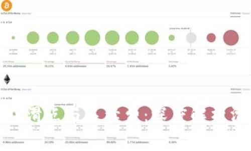 tpwallet滑点与手续费：深度解析滑点影响