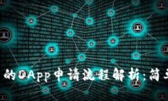 TPWallet中的DApp申请流程解析：简单还是复杂？