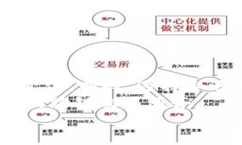   探究TPWallet跨链兑换功能消失的原因及解决方案 / 

 guanjianci TPWallet, 跨链兑换, 区块链钱包, 数字资产 /guanjianci 

引言
随着区块链技术的飞速发展，各类钱包和交易平台的出现为用户提供了更多的交易选择。然而，最近有用户反映，TPWallet的跨链兑换功能似乎消失了。这一变化引发了广泛讨论，许多人纷纷发问：为何 TPWallet 的跨链兑换功能突然不见了？本文将深入分析这一现象，并为用户提供相应的解决方案及建议。

TPWallet的基本介绍
在讨论跨链兑换功能之前，首先需要了解TPWallet本身。TPWallet是一款支持多链、多资产管理的数字钱包，旨在为用户提供一个安全、高效的资产管理平台。凭借其用户友好的界面和丰富的功能，TPWallet迅速赢得了广大用户的青睐。
TPWallet的亮点包括支持多种主流公链，例如以太坊、比特币、波场等。用户可以通过单一钱包轻松管理和交换不同区块链上的资产。此外，TPWallet还提供一系列的安全保障措施，确保用户资产的安全。

跨链兑换功能的诞生与重要性
跨链兑换功能可以说是TPWallet的一大创新。这项功能使得用户能够在不同的区块链之间无缝地进行资产转换，极大地提升了用户在数字资产交易中的灵活性和便利性。设想一下，如果一个用户在以太坊上持有ETH资产，而他希望转换成比特币进行投资，通过TPWallet的跨链兑换功能，他可以直接完成这一操作，而无需将资产先转入交易所进行兑换。

为什么TPWallet的跨链兑换功能会消失？
对于TPWallet跨链兑换功能的消失，可能有几个因素：
ul
  listrong技术维护与更新：/strong任何平台的功能都需要定期进行维护和更新，以保证其安全与稳定。TPWallet的跨链兑换功能可能因为技术升级而暂时下线。/li
  listrong合规性问题：/strong随着币圈监管的日益严格，许多钱包服务都面临合规性检查。TPWallet可能需要对其跨链兑换的合规性进行审查和调整。/li
  listrong市场需求变化：/strong用户的需求变化也可能导致某些功能的临时下线。如果市场上对该功能的需求显著下降，提供此功能的合理性也随之降低。/li
  listrong安全问题：/strong如果TPWallet在提供跨链兑换服务过程中发现安全漏洞，可能会选择暂时下线该功能，以保护用户的资产安全。/li
/ul

用户可以如何应对功能消失的问题？
面对TPWallet跨链兑换功能的消失，用户可以采取以下几种应对措施：
ul
  listrong关注官方公告：/strongTPWallet通常会在其官方网站或者社交媒体平台上发布相关公告。用户在发现某项功能消失时，首先应查阅官方信息，了解具体原因及未来的整改计划。/li
  listrong寻求替代方案：/strong在跨链兑换功能不可用的情况下，用户可以考虑用其他平台或工具进行跨链交易。例如，寻找支持跨链交易的去中心化交易所（DEX）进行资产交换。/li
  listrong增强安全意识：/strong在进行任何数字资产交易时，用户需保持警觉，确保所用平台的安全性。务必使用官方渠道下载应用程序，避免落入钓鱼网站的陷阱。/li
  listrong与社区互动：/strong加入TPWallet的社区，参与讨论，向其他用户询问有关跨链兑换功能的最新信息，这不仅能够增进信息交流，还有助于增强用户间的联系。/li
/ul

常见问题解答
在TPWallet跨链兑换功能消失的背景下，许多用户可能会存在一些疑惑。以下是几个常见问题及解答：
ul
  listrong1. TPWallet会恢复跨链兑换功能吗？/strongbr虽然目前官方尚未给出明确的恢复计划，但通常平台会根据用户反馈及技术可行性进行评估，未来有可能恢复该功能。/li
  listrong2. 是否可以通过其他途径实现跨链资产交易？/strongbr是的，用户可以选择其他去中心化交易所或支持跨链交易的插件钱包等方式，实现不同区块链资产的兑换。/li
  listrong3. 该功能消失是否会影响我的资产安全？/strongbrTPWallet在具体功能下线时通常不会影响用户的资产安全，用户仍然可以安全地访问和管理自己的资产。/li
/ul

总结与展望
TPWallet跨链兑换功能的消失，虽然给用户带来了不便，但也提醒我们，在快速发展的数字金融领域，变化是常态。用户需要时刻保持对市场动态的敏感，积极适应各类变化。同时，选择合适的替代方案，确保自身交易的灵活性和安全性，是应对这一挑战的重要策略。
随着区块链技术的不断进步，跨链兑换的技术路径必将更加成熟，未来我们对财富管理的期待也将不断提升。希望TPWallet能尽快解决技术问题，再次为用户提供便捷的跨链交易服务。
在数字资产时代，创新与安全并重是每一位投资者不可或缺的理念。即使面临暂时的功能缺失，保持理性，及时调整，也能在市场的潮起潮落中稳定前行。