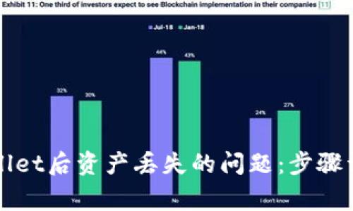 如何解决登录TPWallet后资产丢失的问题：步骤详解与常见问题解答