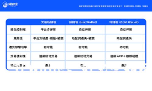 币安（Binance）转账到 TPWallet 的完整指南：步骤、注意事项与技巧