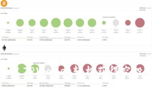 如何通过TPWallet轻松获得空投LUNA？