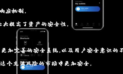   TPWallet安全警报：如何防范数字资产盗用的颠覆性事件 / 

 guanjianci TPWallet, 数字资产, 盗用事件, 安全防范 /guanjianci 

引言

在数字资产日益普及的今天，安全问题越来越引起广大用户的关注。最近，TPWallet发生了一起令人震惊的盗用事件，数以百万计的资金在一夜之间消失。这一事件让许多使用该平台的用户感到恐慌，同时也引发了对数字资产安全性的深入思考。本文将详细分析TPWallet盗用事件的经过，探讨其背后的原因，以及为广大用户提供保护自己资产的有效措施。

事件回顾

TPWallet，是一个在区块链行业中备受瞩目的数字资产钱包，它提供了便捷的资产管理和交易服务。然而，近日其官方博客发布了一则紧急通知，称平台出现了安全漏洞，导致部分用户的资产遭到盗用。事情发生得非常突然，受害用户纷纷反映，他们在未进行任何操作的情况下，账户中的资产被转走。

根据初步调查，黑客通过某种手段获取了TPWallet系统的管理员权限，进而实施大规模的资产盗取。这一事件无疑打击了用户对TPWallet的信任，甚至引发了整个加密货币社区的恐慌。许多人开始重新审视自己所使用的钱包平台，生怕下一个受害者就是自己。

盗用事件的原因分析

那么，这次TPWallet盗用事件发生的具体原因是什么呢？首先，技术层面的安全漏洞显然是此次事件的根本原因之一。数字资产的交易和存储都是通过复杂的密码学算法来实现的，一旦系统中存在安全漏洞，就可能被黑客利用。

其次，用户的安全意识薄弱也为黑客提供了可乘之机。很多用户在使用TPWallet时，没有设置复杂的密码，甚至使用了相同的密码，导致账户容易被破解。此外，钓鱼网站和恶意链接的存在，使得一些用户在不知不觉中将自己的账户信息泄露给了罪犯。

如何防范数字资产盗用

面对这样的安全危机，如何做好个人数字资产的防范是每一个用户都需要认真考虑的问题。以下是一些有效的安全防范措施：

ul
  listrong使用强密码：/strong设置一个复杂且唯一的密码是保障账户安全的第一步。建议使用字母、数字和特殊符号的组合，并定期更改。/li
  listrong启用双重认证：/strong在TPWallet上启用双重认证，可以增加账户的安全性。即使密码被黑客获得，没有第二层验证，仍然无法轻易进入账户。/li
  listrong定期检查账户活动：/strong保持对自己账户活动的关注。如果发现任何异常交易，及时与平台客服联系，冻结账户。/li
  listrong谨慎处理敏感信息：/strong不要在不安全的网络环境下使用个人账户，同时避免点击可疑链接，以降低信息被盗用的风险。/li
/ul

加密货币行业的安全标准

在TPWallet事件的影响下，整个加密货币行业也开始更加关注安全标准的提升。许多平台开始有效地加强系统的安全检测，定期进行漏洞扫描，并建立应急响应机制。

此外，一些新兴的加密货币项目更是将安全性作为核心竞争力，推出了一系列更加安全的钱包服务。例如，采用多重签名技术，要求多个私钥才能完成交易，大大提高了资产的安全性。

总结与未来展望

TPWallet的盗用事件，凸显了数字资产管理中所面临的安全隐患。这不仅是一个钱包平台的危机，也是整个行业需要深思的安全问题。在未来，我们希望看到更加完善的安全系统，以及用户安全意识的不断提升。只有技术与个人意识的结合，才能真正保障数字资产的安全。

面对未来的数字资产市场，我们每一位用户都应提升自身的安全意识，时刻保持警觉。选择一个可靠的平台，采取有效的防范措施，才能让自己的数字资产在这个充满风险的市场中更加安全。