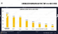   TPWallet交易失败-BNB被锁的解决方案与预防措施