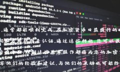 在进行数字货币的交易和管理时，了解如何从一