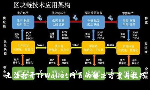 无法打开TPWallet网页的解决方案与技巧