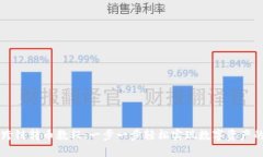 TPWallet跨链转币教程：一步一步轻松实现数字资产