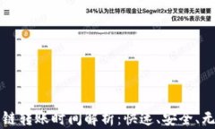 TPWallet内跨链转账时间解析：快速、安全、无缝的