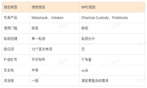 区块链中心最新消息公告：探索未来数字经济的无尽可能