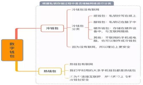 河源区块链的创新数字货币——一币的未来探索