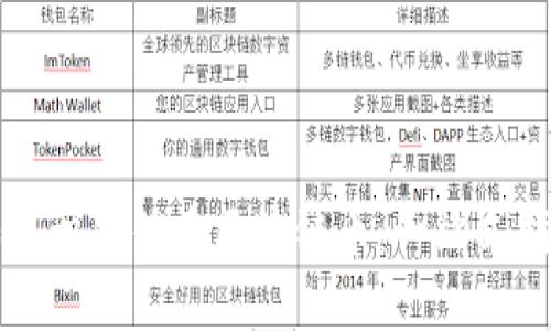 如何识别优质区块链币：一站式指南