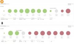   meta charset=＂UTF-8＂  TP身份钱包与单链钱包的核