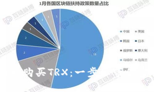 如何在TPWallet里轻松购买TRX：一步步带你掌握创新加密货币交易