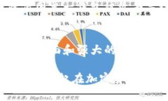 baoti完整攻略：如何在TPWallet中操作USDT？/baotiTP