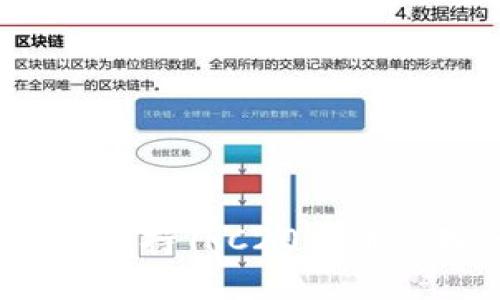 TPWallet：全面支持TRC20代币管理的安全钱包