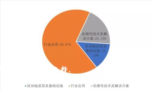   如何处理TPWallet中莫名多出的币种？详解安全性与管理技巧 / 

 guanjianci TPWallet, 暗币, 资产管理, 数字货币 /guanjianci 

引言
在当今数字货币盛行的时代，钱包的安全性和管理能力显得尤为重要。TPWallet作为一款在用户中颇受欢迎的数字资产钱包，近年来吸引了大量用户。然而，有些用户在使用TPWallet时，惊讶地发现钱包中多出了几种他们并未购买或接收的币种。而这到底是因为什么原因呢？我们将对此现象进行深入探讨，帮助用户们了解情况并做好相应的防范与管理。

1. 钱包中多出币种的常见原因
在使用TPWallet等数字货币钱包时，用户可能会遇到几种情况，这些情况可能导致钱包中莫名其妙地出现新的币种。以下是一些常见原因：

h41.1 代币空投/h4
代币空投是加密货币世界中的一种常见营销活动，项目方为了推广自己的代币，可能会向用户分发一定数量的代币。这些代币通常出现在用户的钱包中，且用户无需付出任何成本。
然而，用户在接收到空投的同时，也应注意空投甄别，有些代币可能是没有价值的“垃圾币”。因此，用户在接受空投前，最好先了解项目方的背景和代币的用途。

h41.2 交易错误或未确认交易/h4
另一种可能是交易中出现了错误，导致资金的混淆。用户可能在进行交易的过程中，由于操作不当，导致币种发送到错误的钱包地址，而后又因为未确认的交易被暂时显示在TPWallet中。
在此情况下，建议用户仔细检查每一笔交易记录，确保自己的资产安全，及时与平台联系.

h41.3 显示错误或软件Bug/h4
有时候，钱包的显示错误也可能导致用户看到多余的币种。这类错误往往源于应用程序本身的Bug或者网络问题。用户可以尝试更新应用程序或者重新启动钱包，观察是否能解决问题。

2. 如何处理钱包中多出的币种
当用户在TPWallet中发现多出币种时，处理的方法也十分重要，具体步骤如下：

h42.1 了解币种的背景/h4
在决定如何处理这些币种之前，首先要了解它们的背景。用户可以通过访问币种的官方网站、社交媒体或者相关论坛，查看有关该币种的信息。了解其用途、市场表现以及开发团队的信誉，可以帮助用户做出明智的决策。

h42.2 考虑保留或出售/h4
如果发现的新币种来自于值得信任的项目，用户可以选择保留它们，甚至在未来适合的时机出售。但如果发现这些币种来自于可疑来源，则建议尽快出售或销毁，以避免可能的损失。

h42.3 强化钱包安全性/h4
无论如何，用户都应定期检查钱包的安全性。确保钱包使用的安全密码，尽可能启用双重身份验证。定期备份钱包，提高安全性，避免潜在的资产损失。

3. 防止未来再次出现类似情况的方法
为了避免在以后的使用中再次遇到类似问题，用户可以采取一些预防措施：

h43.1 增强自我教育/h4
用户应提高对数字货币和相关技术的认识，定期关注行业新闻和动态。了解不同币种的投资风险以及市场新兴项目的背景，能够增强用户的判断能力，避免落入骗局。

h43.2 设置交易提醒/h4
TPWallet提供了一些管理功能，用户可以设置交易提醒，以便在进行交易时保持警觉。这有助于及时发现异常交易并采取措施。

h43.3 加入社区和交流平台/h4
参与数字货币相关的社区可以帮助用户获取更多的资讯与经验分享。在这些平台上，用户可以询问其他经验丰富的投资者，获取实用的策略和建议。

4. 小结
在TPWallet中发现莫名其妙的币种并不罕见。无论是代币空投、交易错误，还是显示问题，了解这些现象背后的原因，有助于用户在未来的数字货币投资中做出更为明智的选择。
同时，强化钱包安全性以及提升个人的教育水平，将帮助用户更好的管理其资产，减少风险。希望每一位用户都能在数字货币的世界中安全和平稳地航行。
