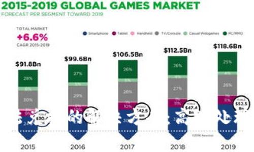 tpwallet买币无法兑换的解决方案：高效处理兑换问题的指南