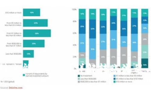TPWallet转账能否取消？详解转账流程与注意事项