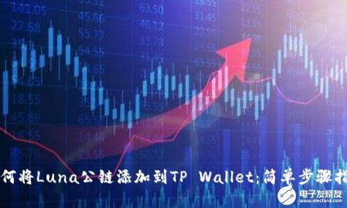 如何将Luna公链添加到TP Wallet：简单步骤指南