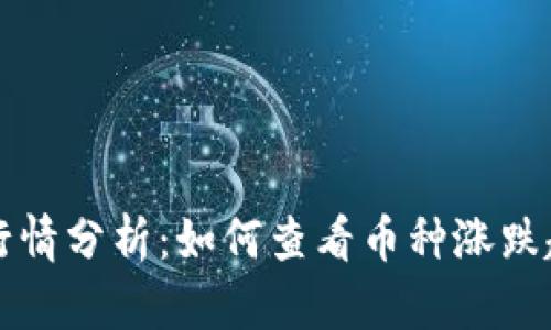 TPWallet交易行情分析：如何查看币种涨跌趋势与实时数据