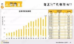 jiaotiTPWallet充值旷工费攻略：详解步骤与注意事项